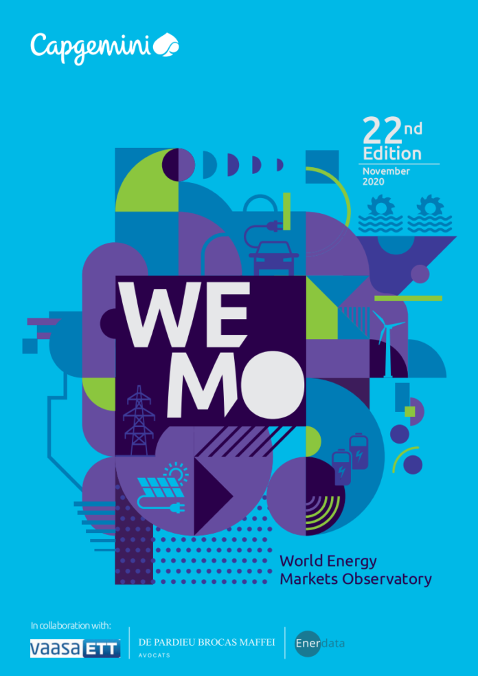 WEMO