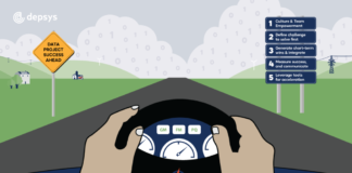 The Smart Way to Start a Data Initiative in Utilities