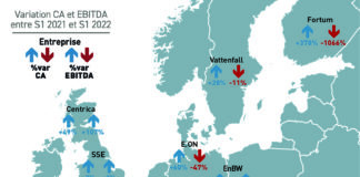 Transition énergétique et sécurité d’approvisionnement : comment les producteurs d’électricité font face à ces défis cruciaux – édition suisse